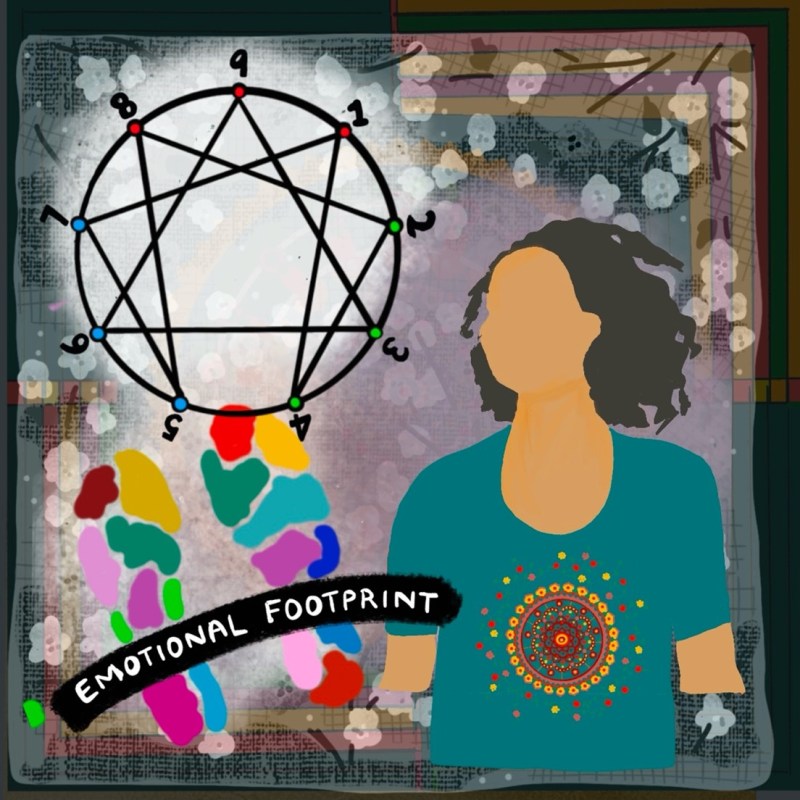 Claire - Emotions - Art